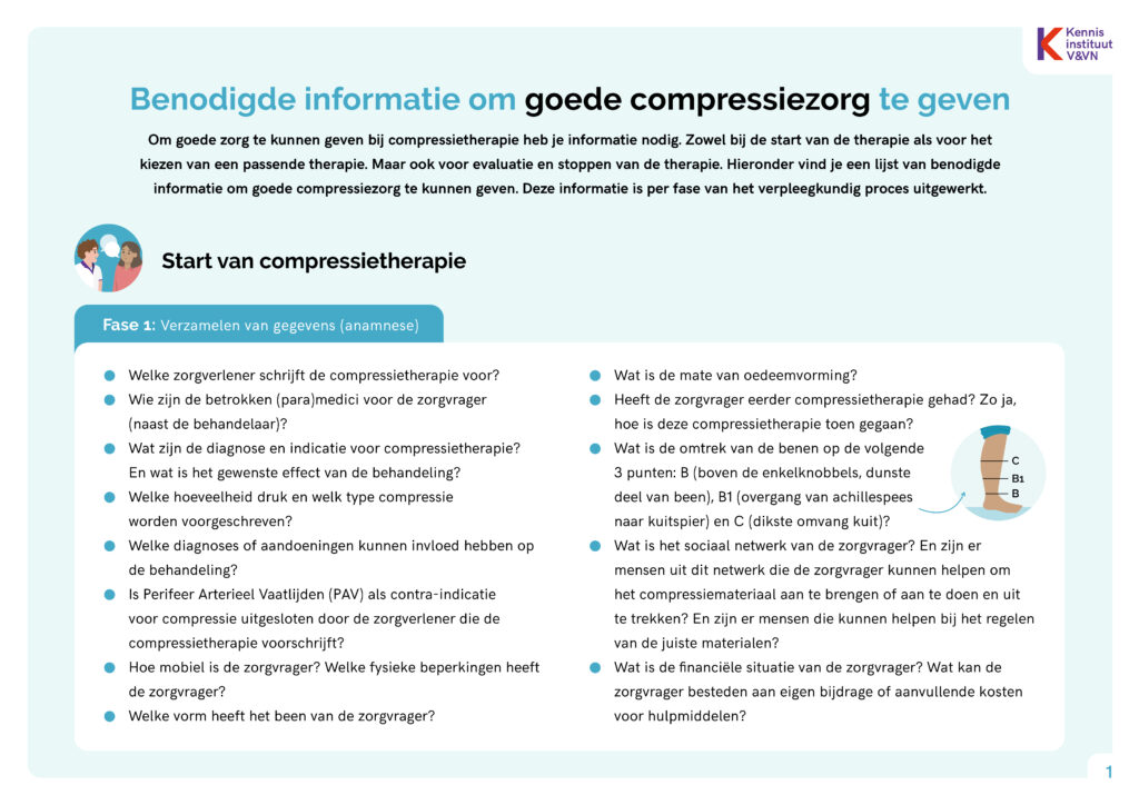 benodigde informatie voor goede compressiezorg - illustratie