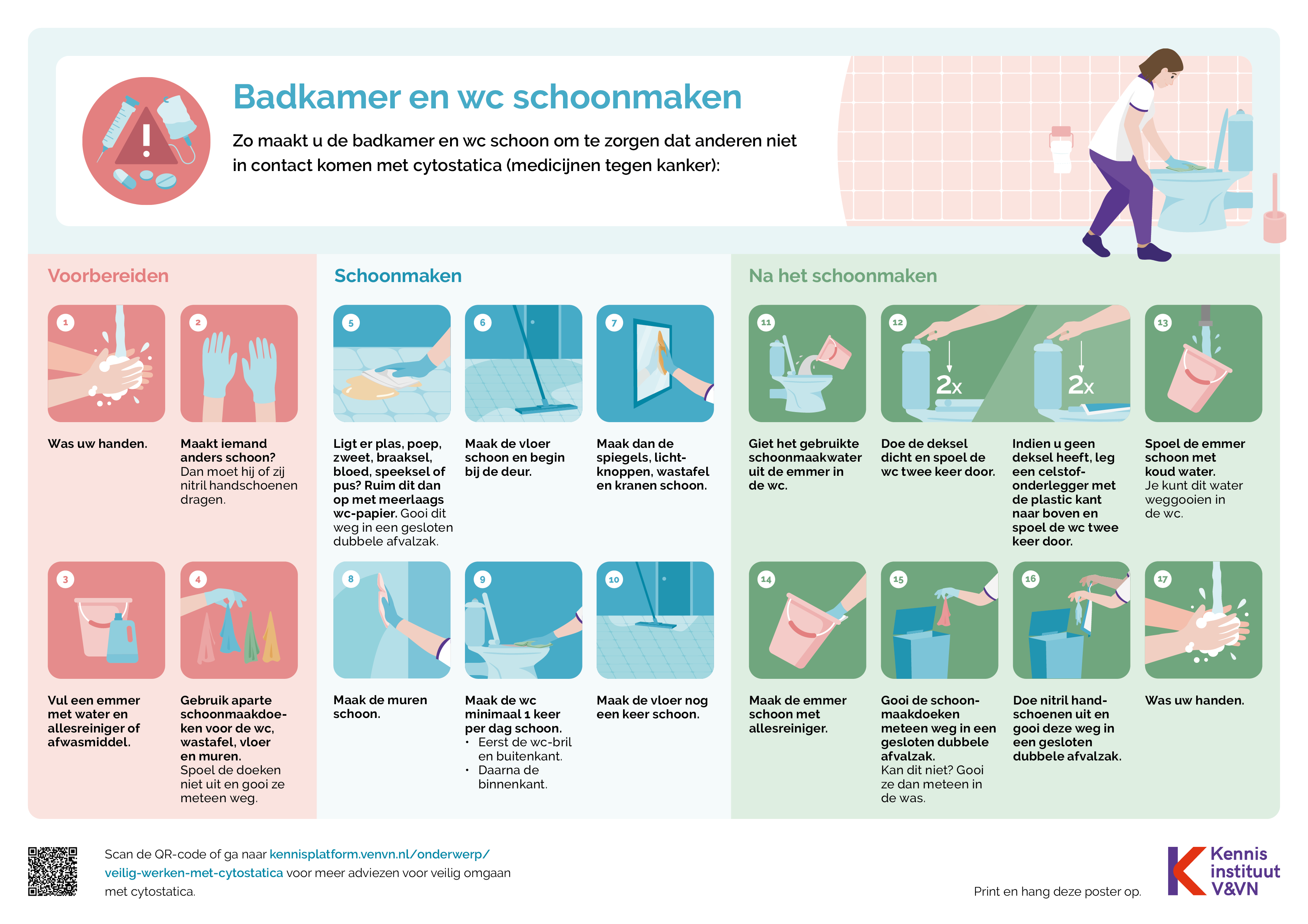 Veilig omgaan met cytostatica afbeelding badkamer en wc schoonmaken