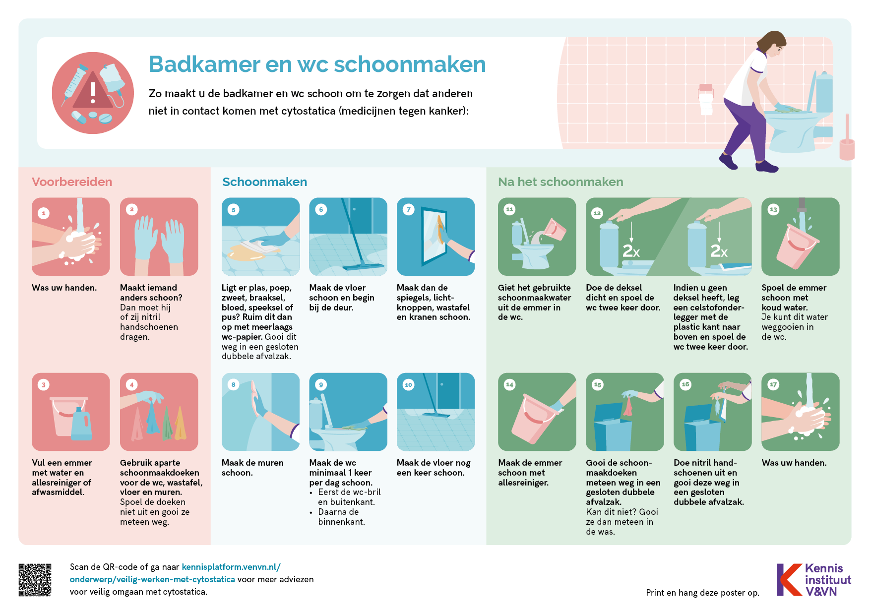 Veilig omgaan met cytostatica afbeelding badkamer en wc schoonmaken
