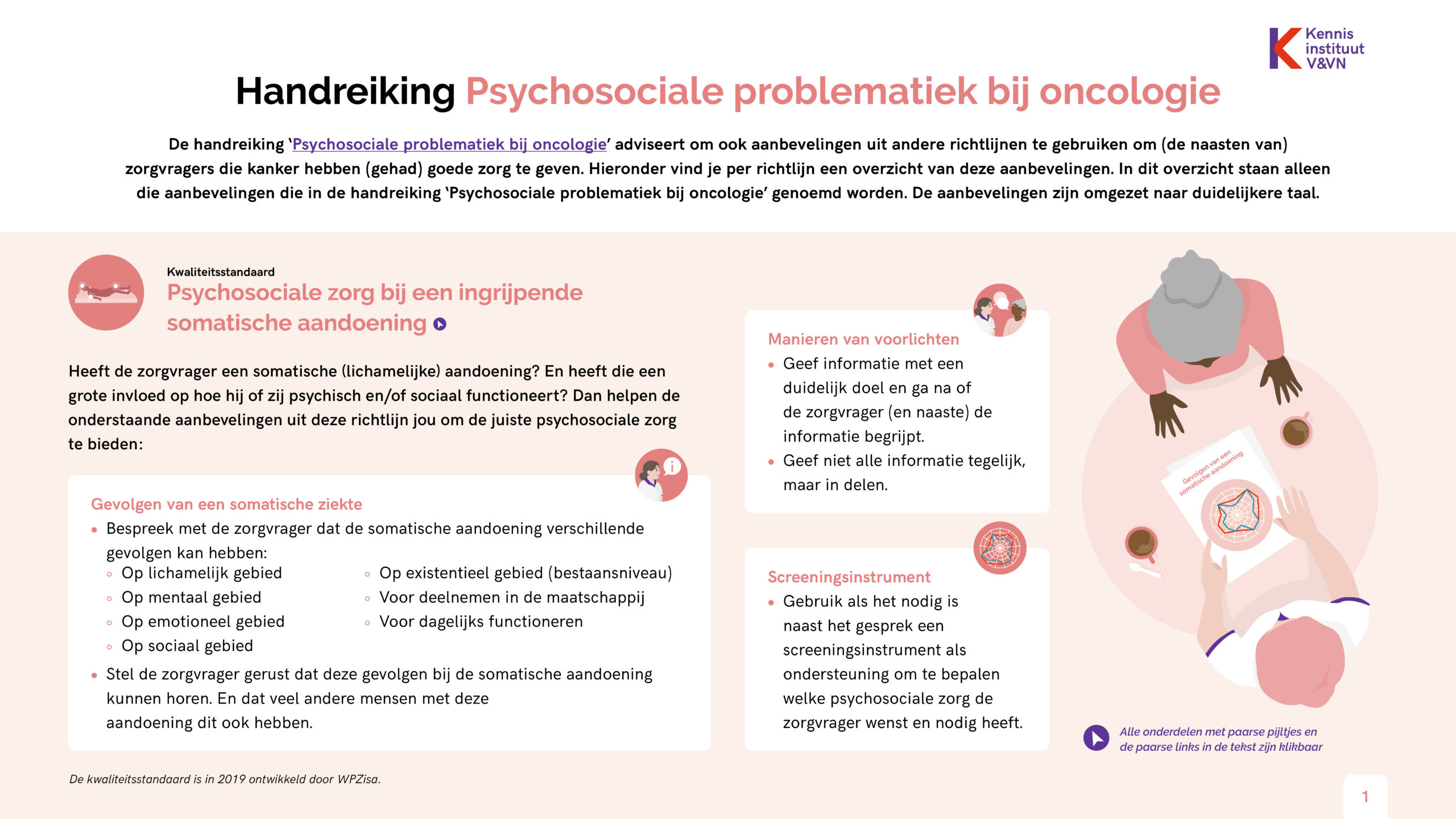 JPG bij aanvullende aanbevelingen Psychosociale problematiek bij oncologie 260121