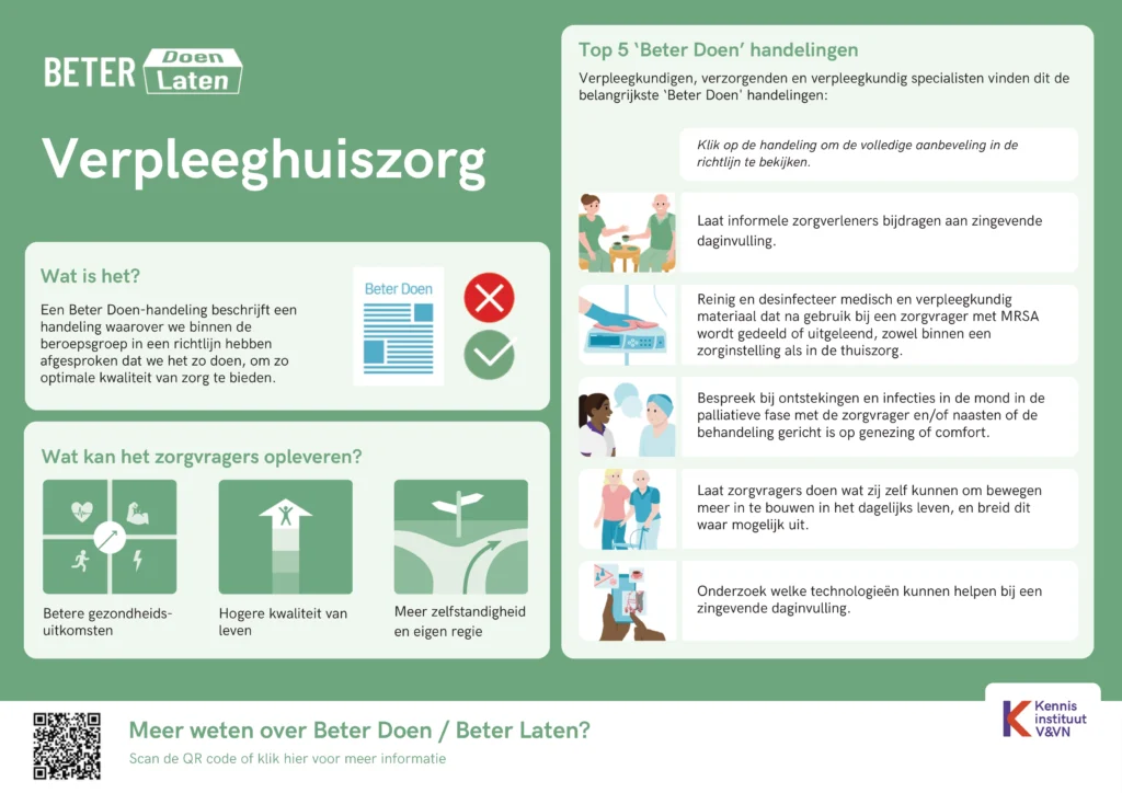Top5-verpleeghuiszorg-2026