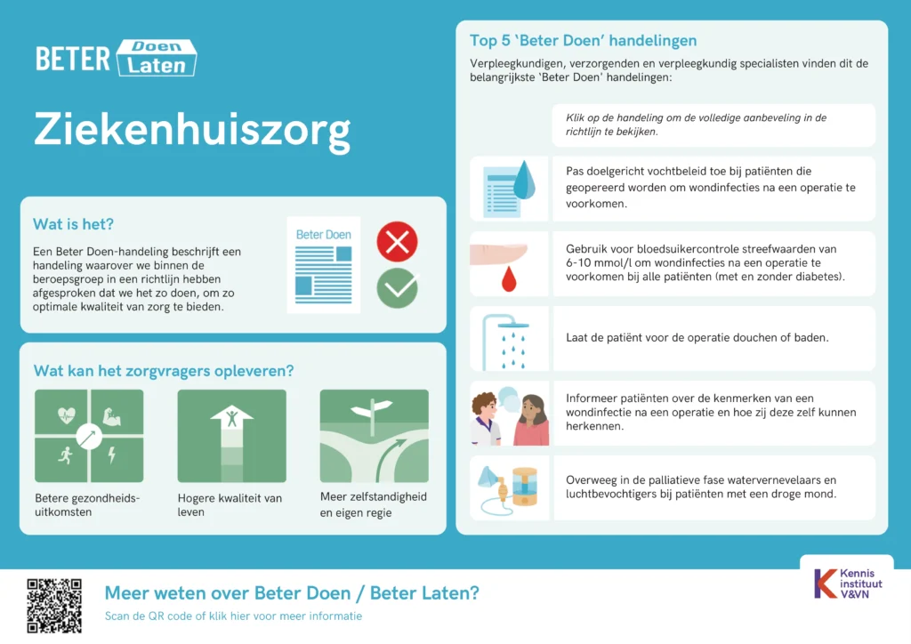 Top5-ziekenhuiszorg-2026
